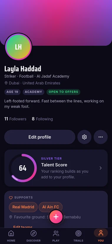 An athlete profile: sport, position, club, tier and Talent Score