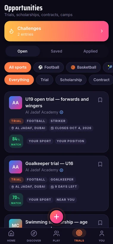 Trials and scholarships with match percentages